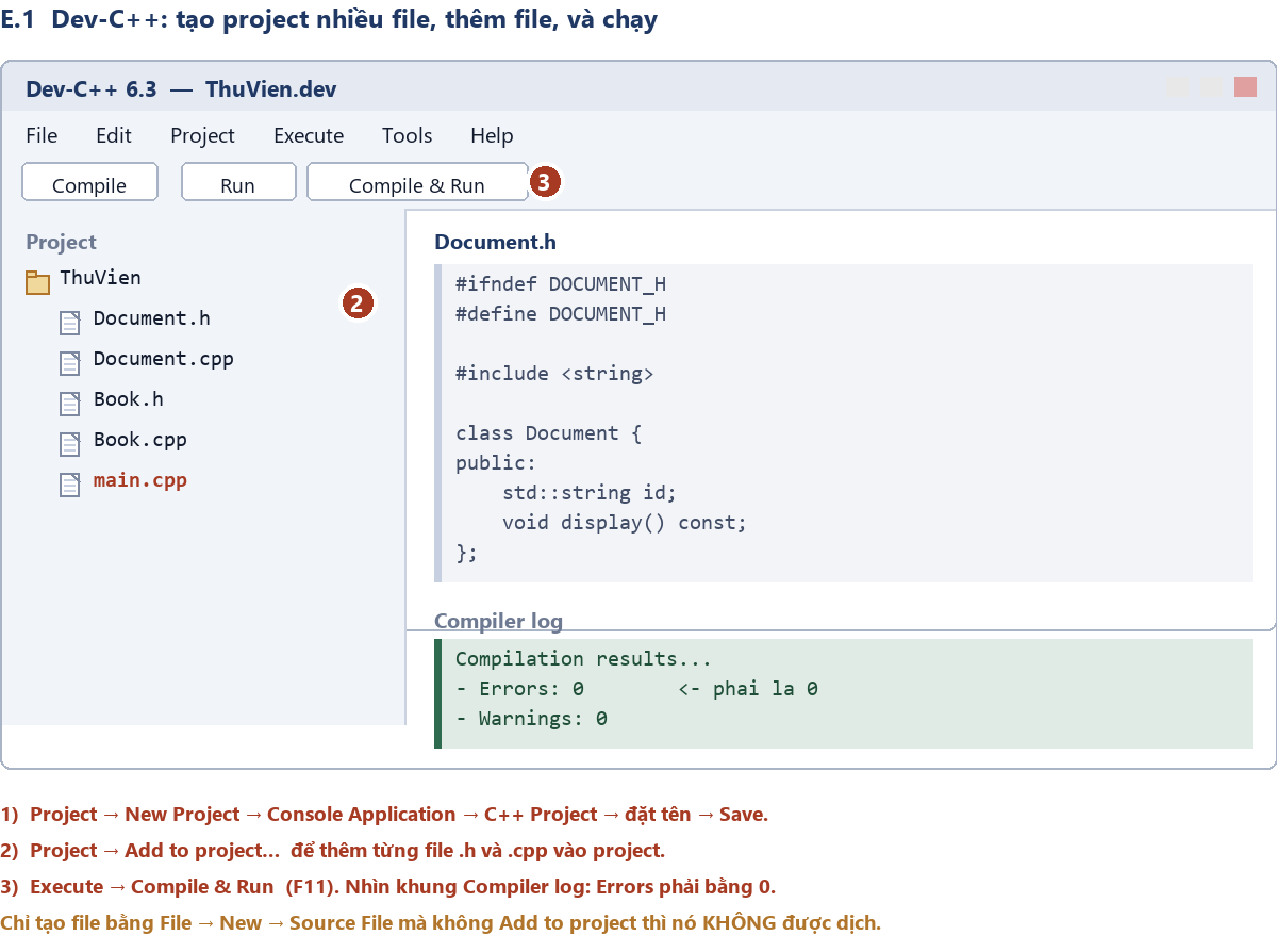 Hình E.3 — Cửa sổ Dev-C++ với một project gồm nhiều file .h và .cpp.